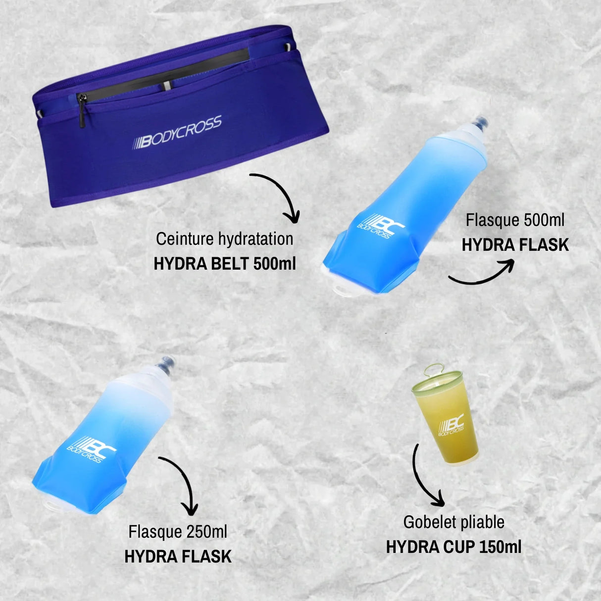 đź’§ PACK HYDRATATION COMPLET